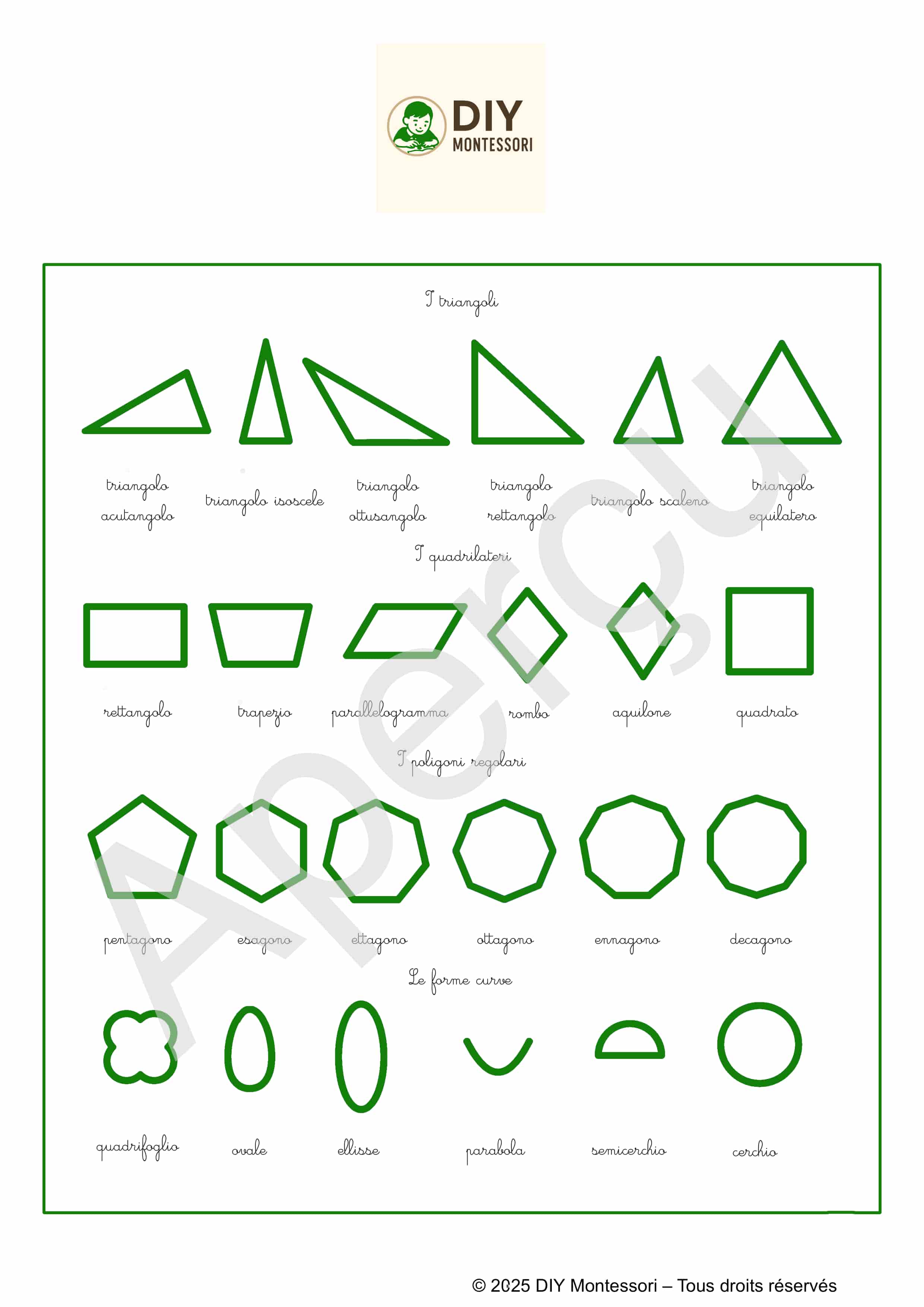 1a italien Detail des formes du cabinet de géometrie
