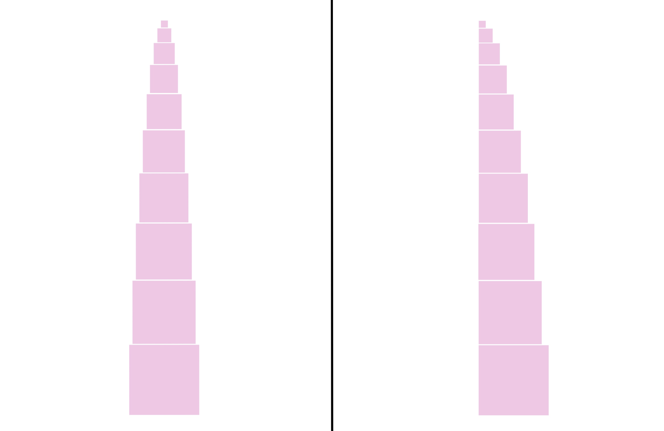 Les motifs à reproduire de la tour rose – Image 2