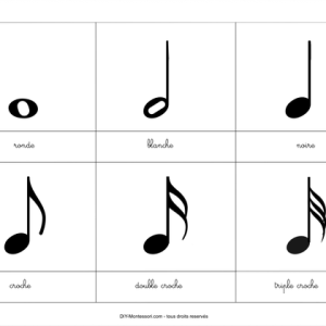 Cartes de nomenclature des notes et symboles de musique en français