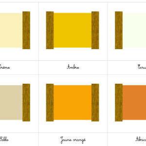 Cartes de nomenclature des couleurs