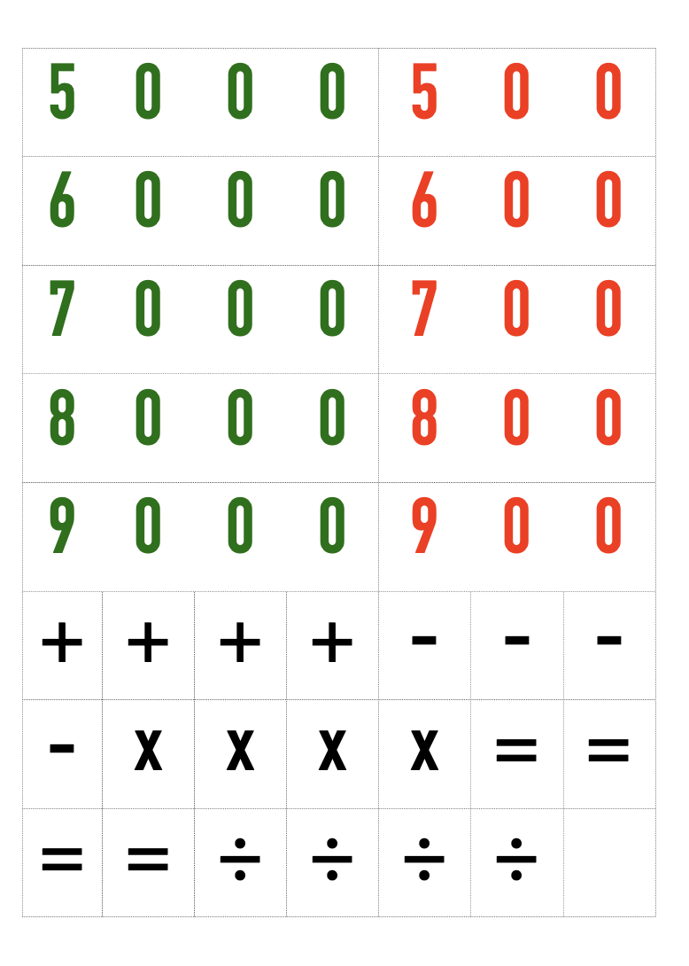 Les petits symboles (mathématiques) – Image 2