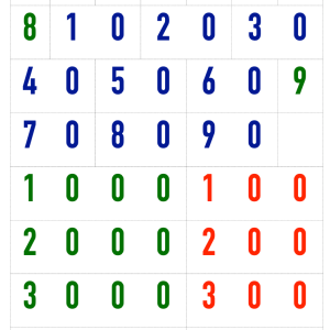 Les petits symboles (mathématiques)