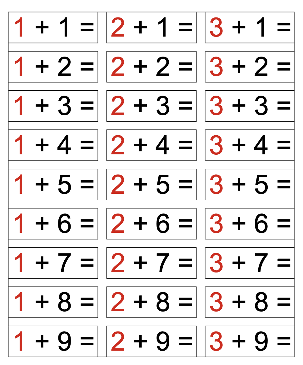 tableau addition montessori