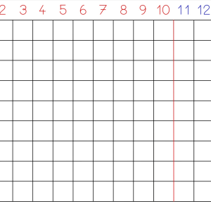 Le tableau à bandes