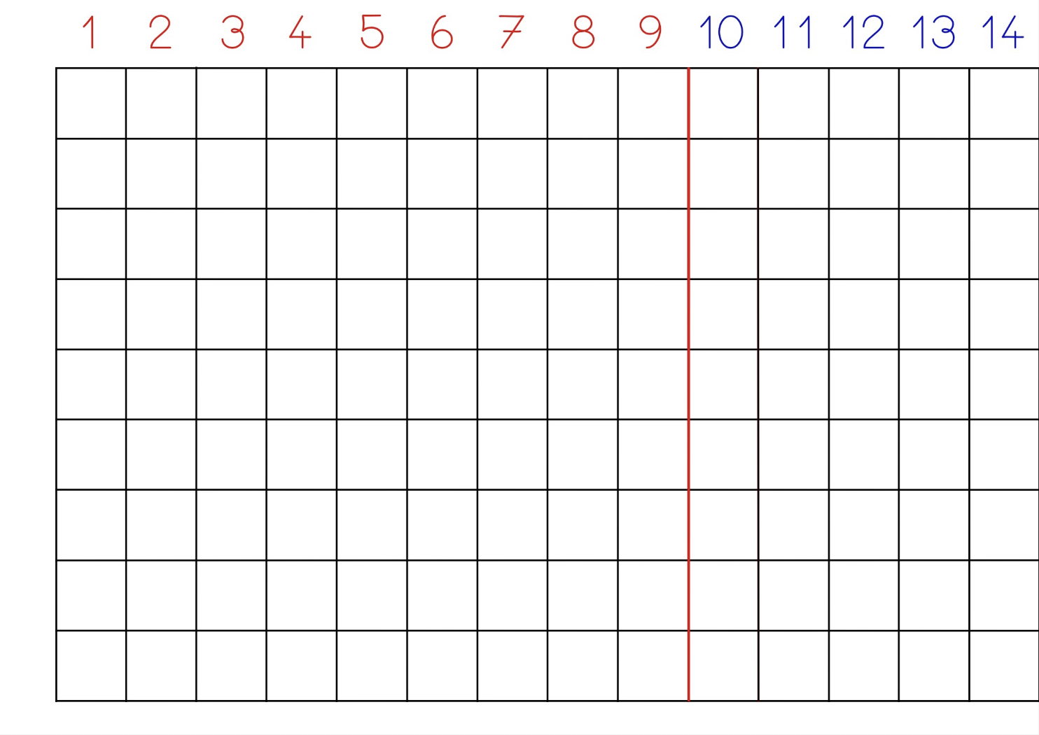 tableau à bandes soustraction